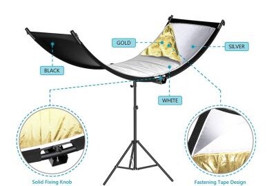 Location Réflecteur beauté Type U avec 4 surfaces