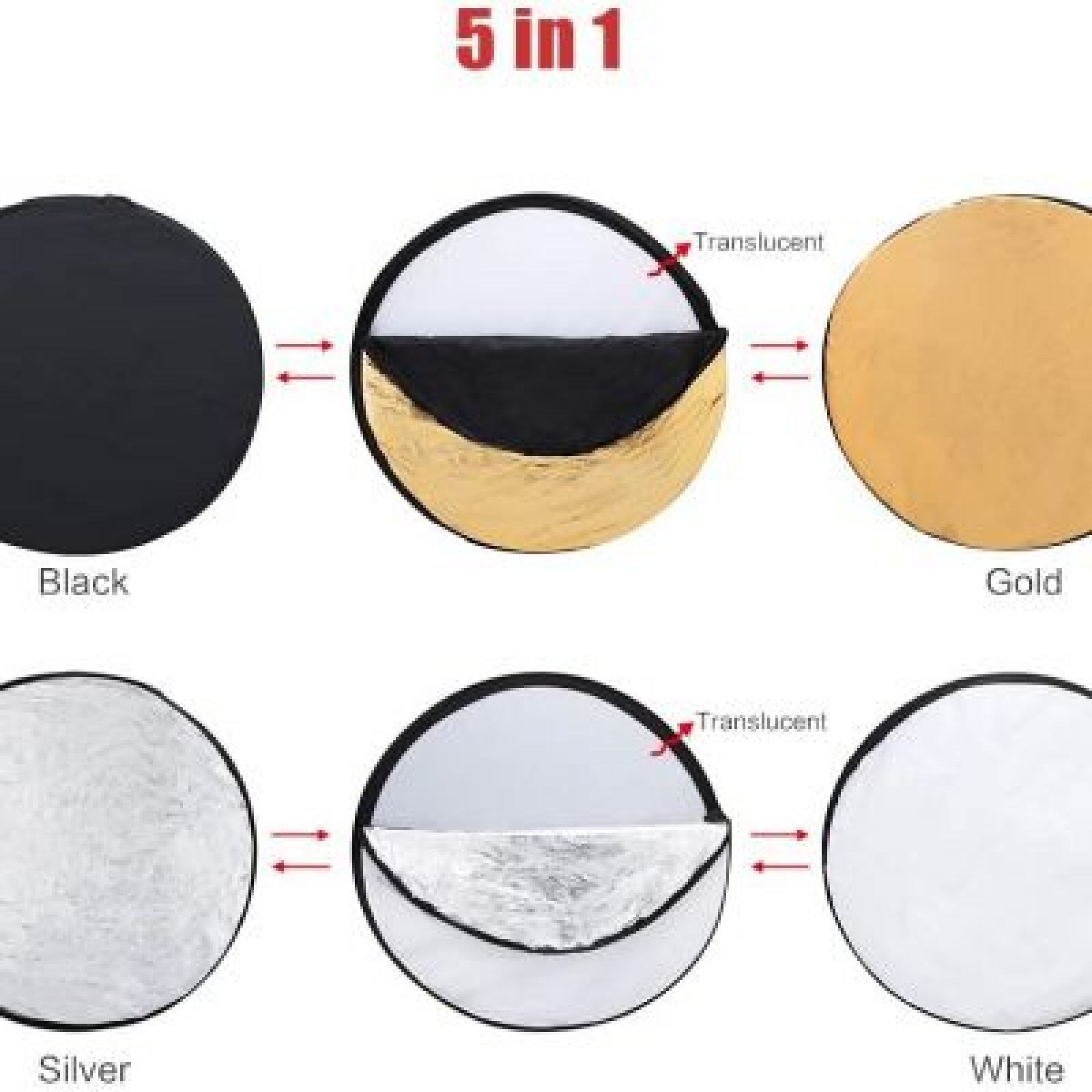 Réflecteur 5 en 1 pliable pour studio photo 43" 110 cm - Photo 2 sur 2