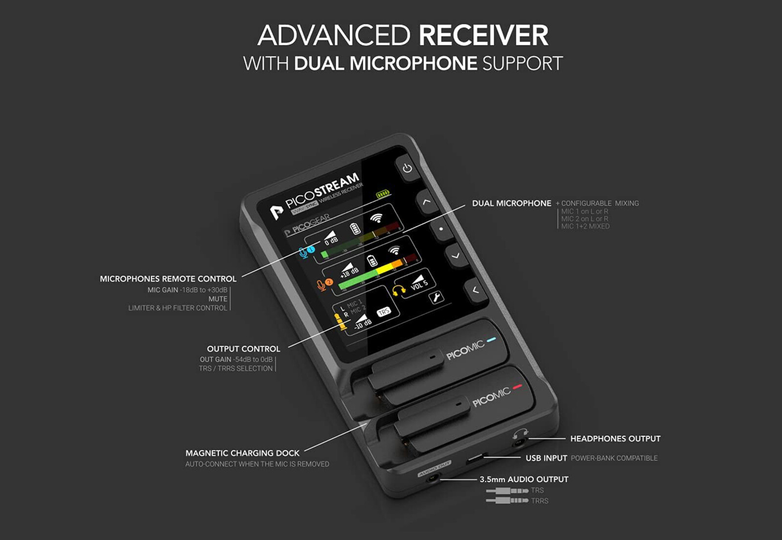 2 micros Picogear PicoMic 2 - Photo 2 sur 2