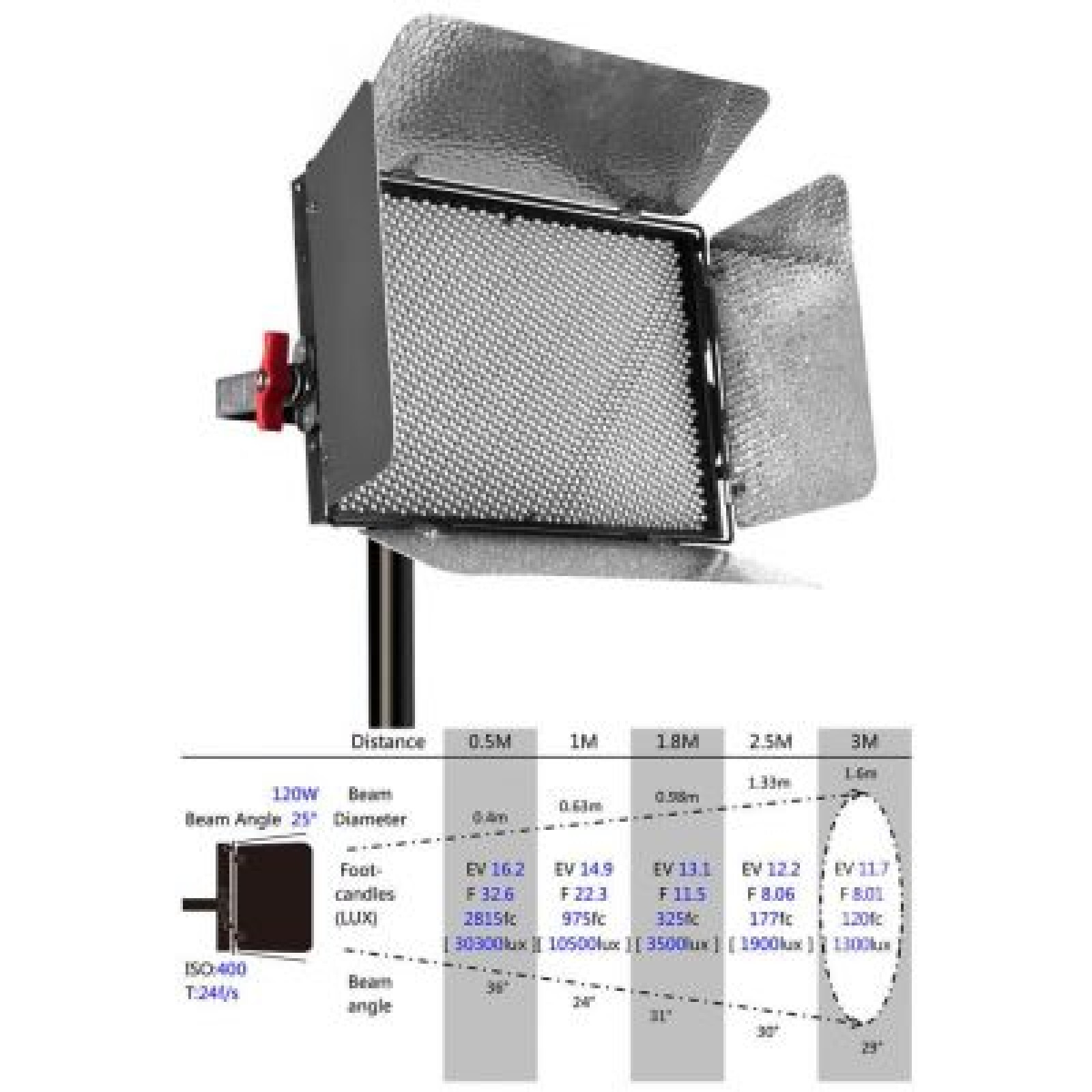 Kit LED Complet 3 panneaux éclairages Aputure LS mini / Amaran Tri-8c / Light Storm LS 1C + batteries et trépieds - Photo 4 sur 4
