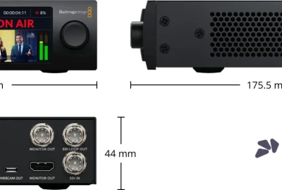 Location Blackmagic Design Streaming Encoder 4K