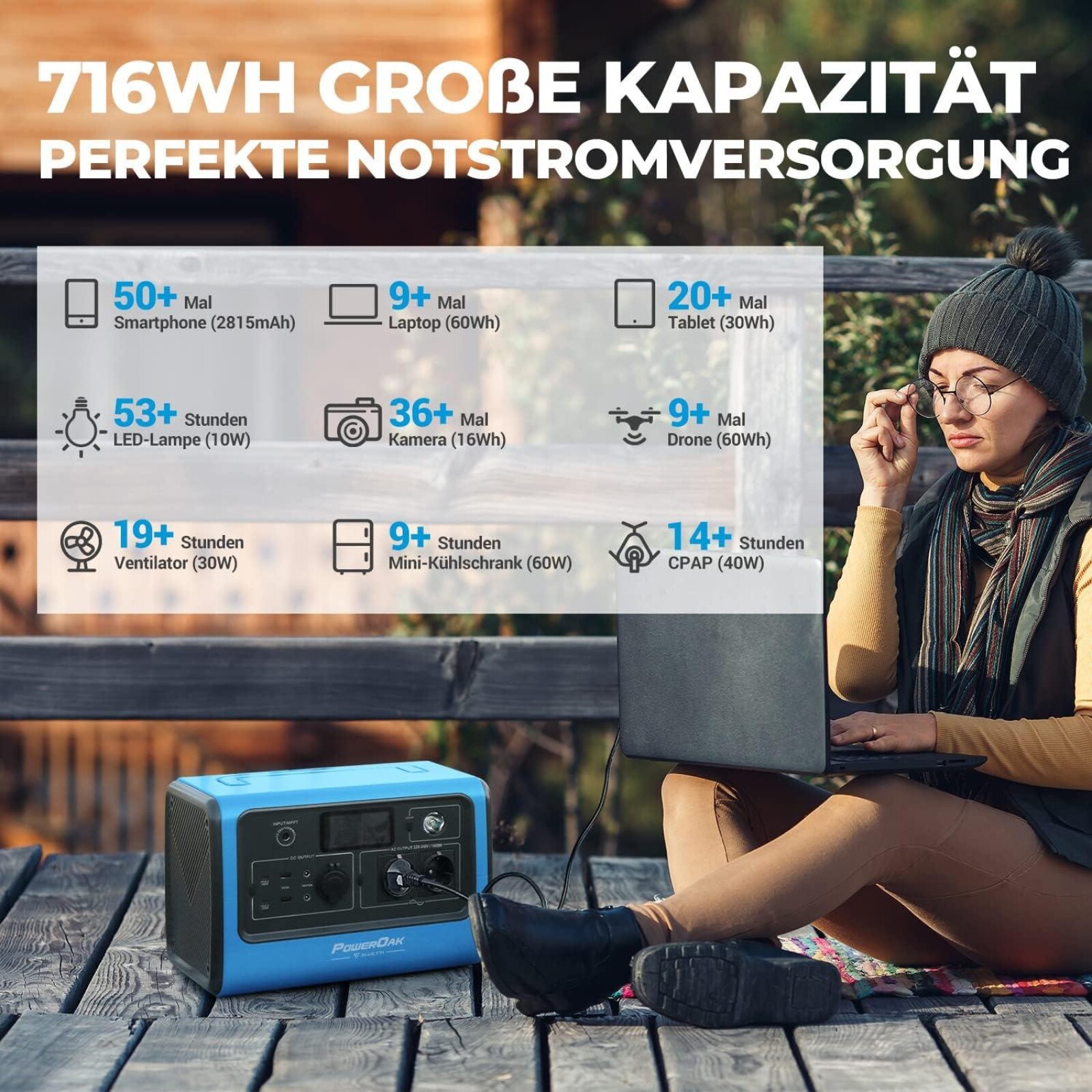 Groupe Éléctogène Portable EB70 1000W, avec Prises CA, USB-C, - Photo 3 sur 3