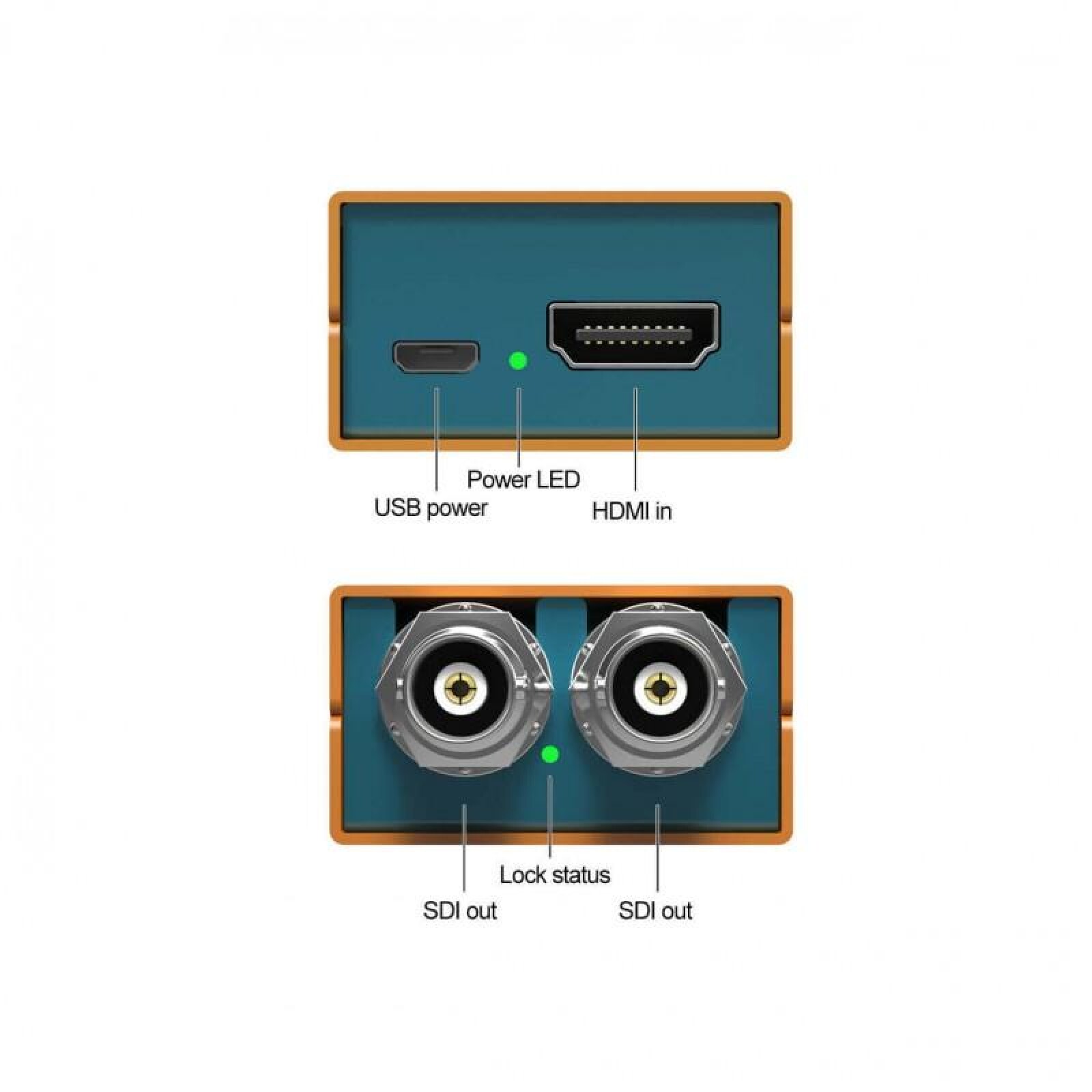 AVMATRIX – Mini convertisseur HDMI vers 2xSDI - Photo 2 sur 2