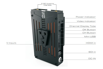 Location CVW PRO 200 - KIT Vidéo HF HDMI/SDI Portée 200m