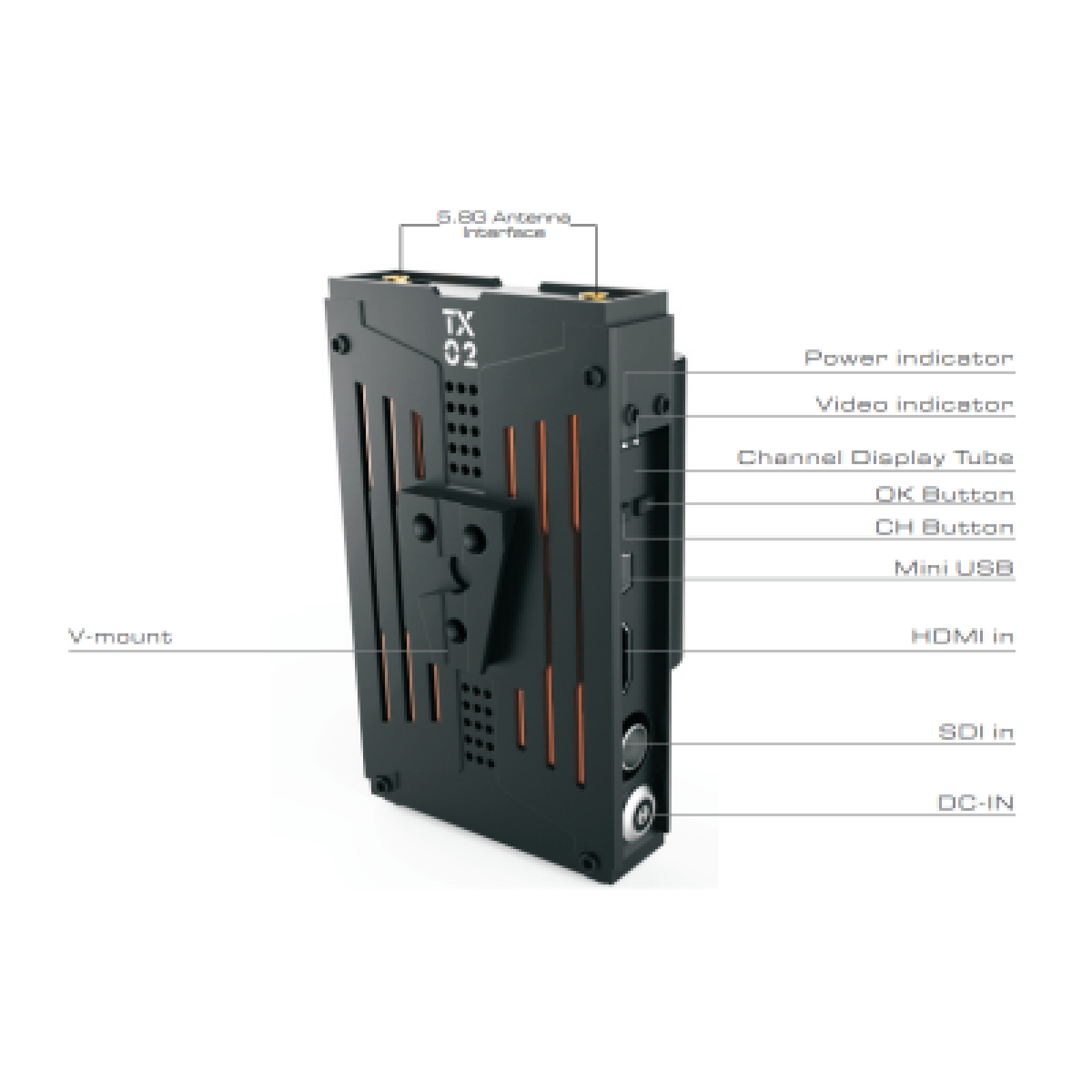 CVW PRO 200 - KIT Vidéo HF HDMI/SDI Portée 200m - Photo 2 sur 3