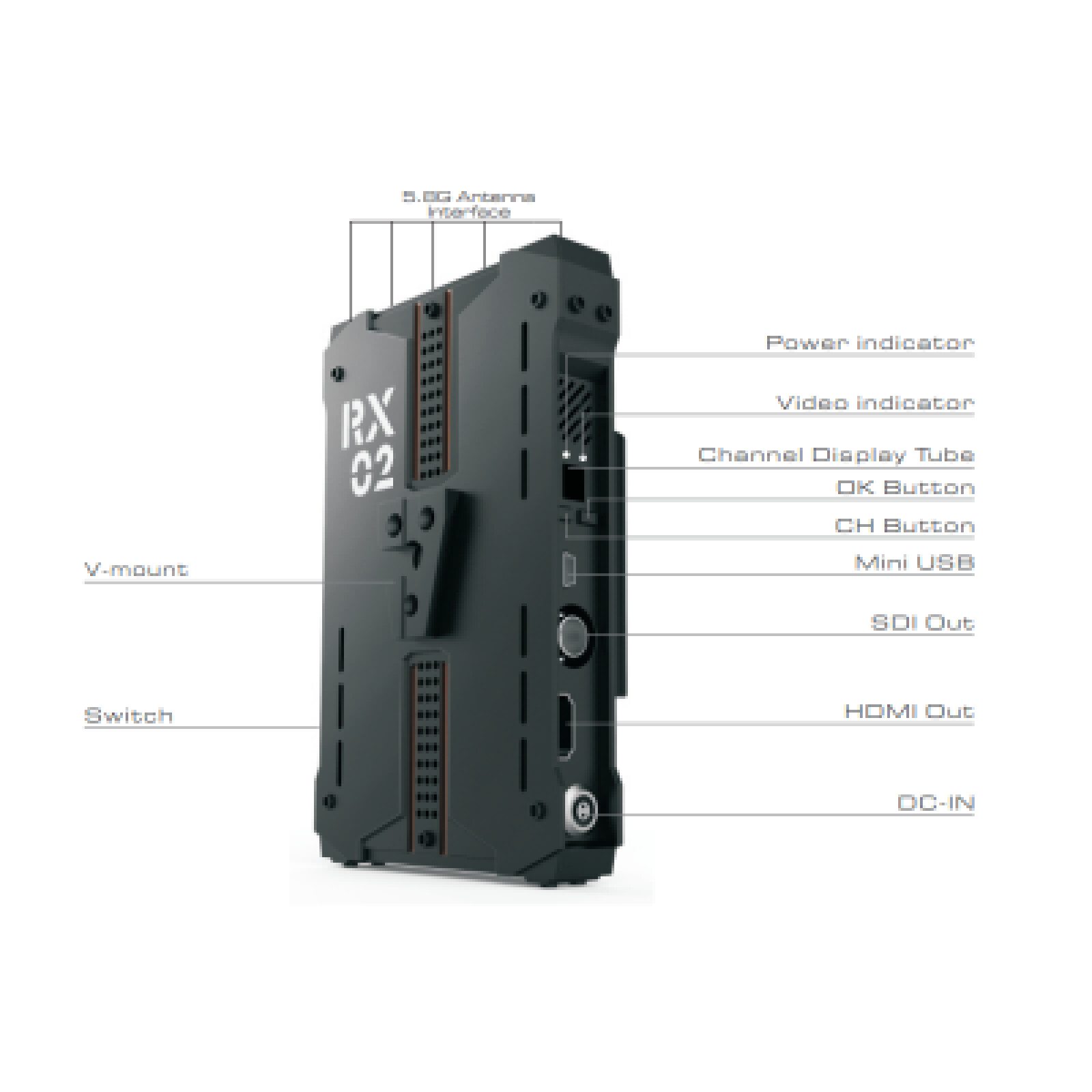 CVW PRO 200 - KIT Vidéo HF HDMI/SDI Portée 200m - Photo 3 sur 3