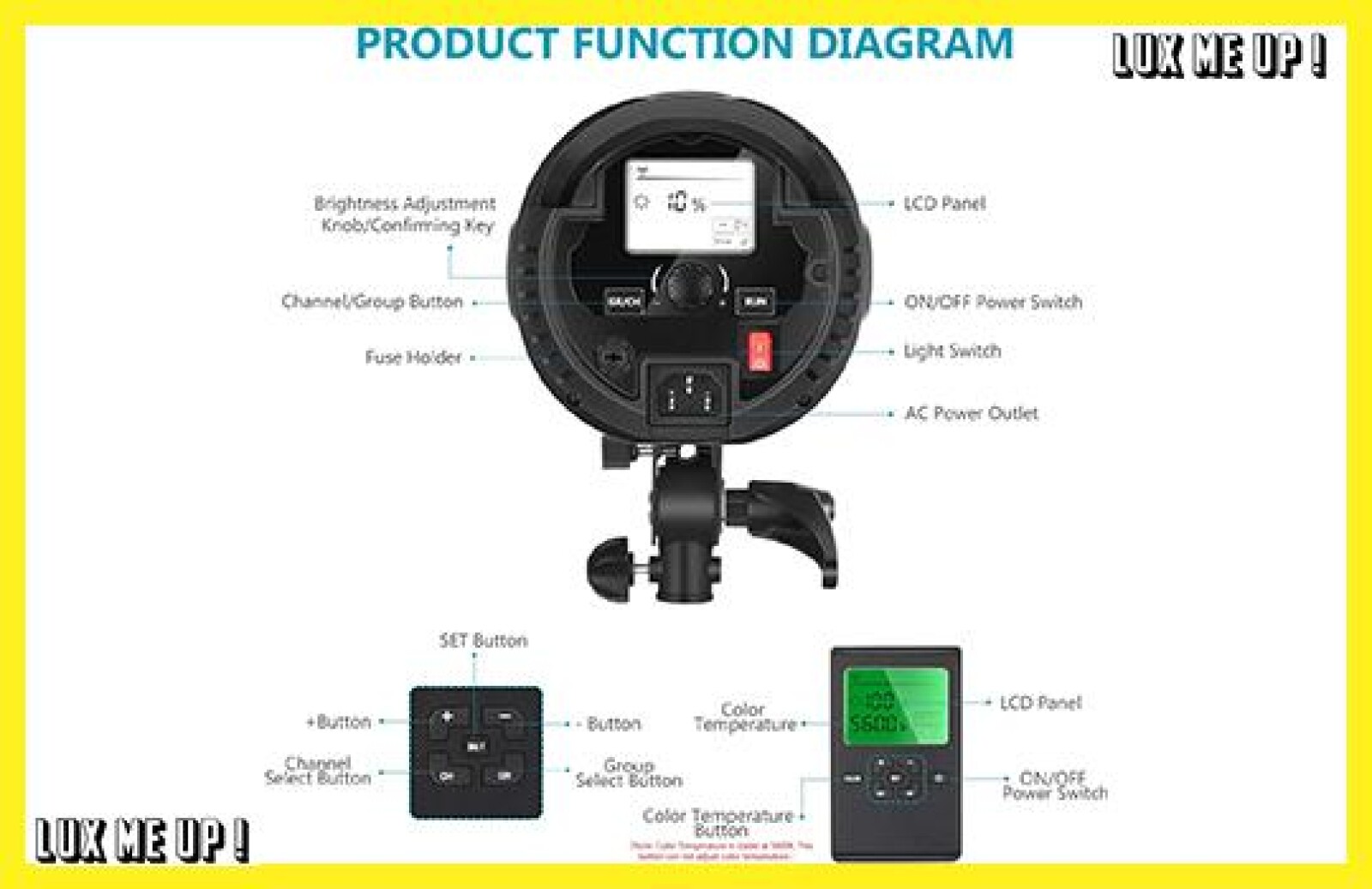 Kit 2 x 200W LED + Softbox 140*60 + C-Stand - Photo 3 sur 9