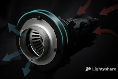 Location iFootage COB 40° Light Projector