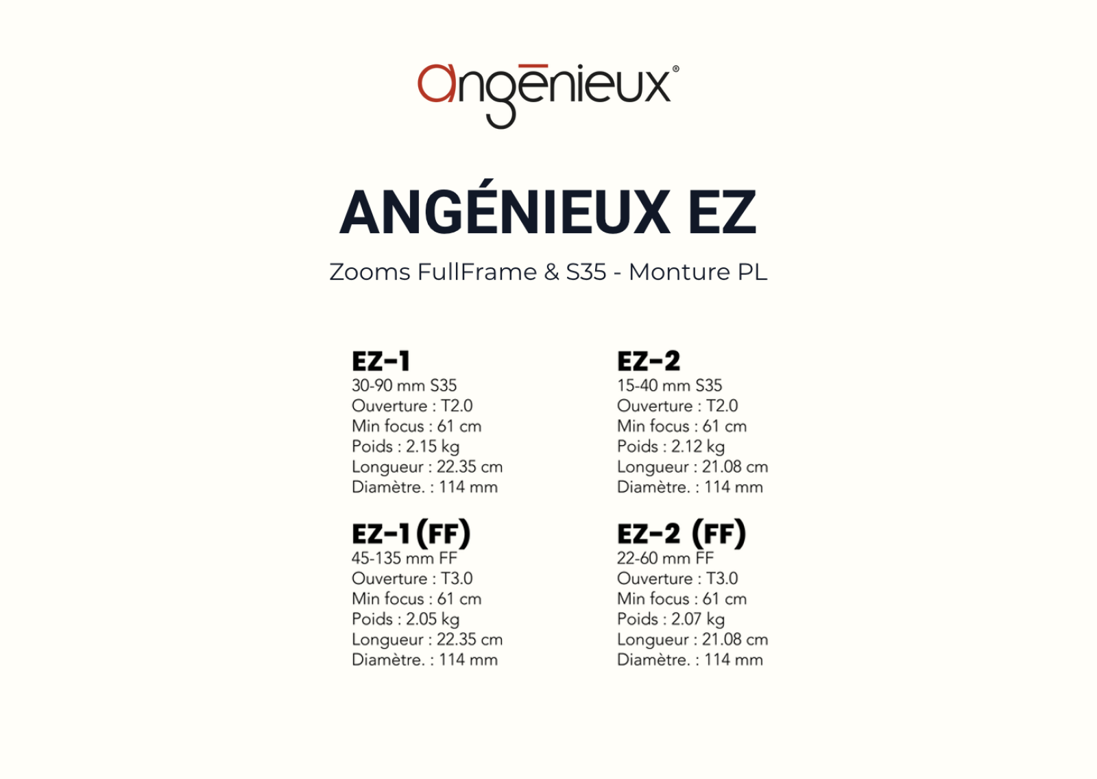 Angenieux EZ 1 & EZ 2 - Photo 2 sur 2