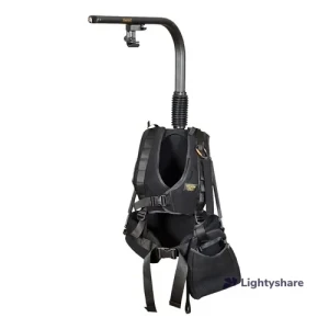 Location Easyrig Minimax