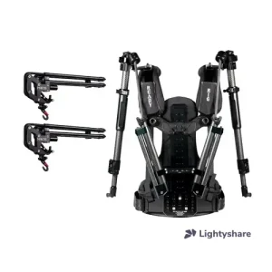 Rent Ready rig + Mantis