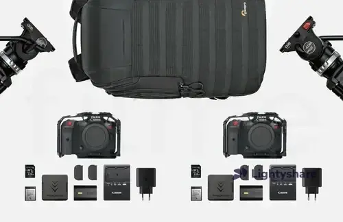 Rent Canon R5 C – pack multicam
