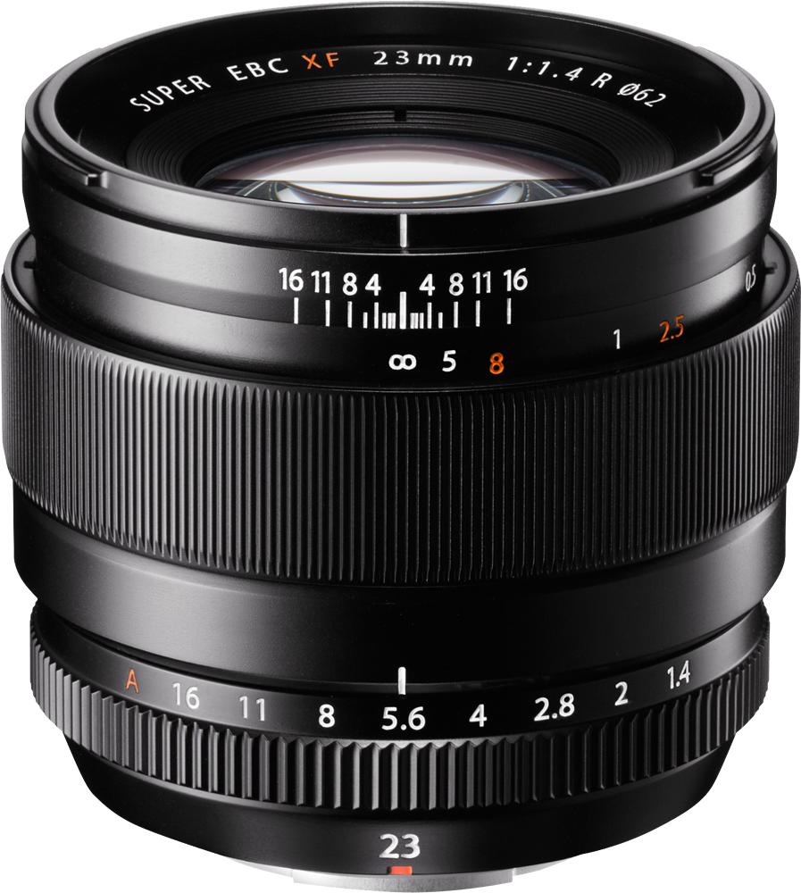 Appareil photo Sony Alpha 7S II