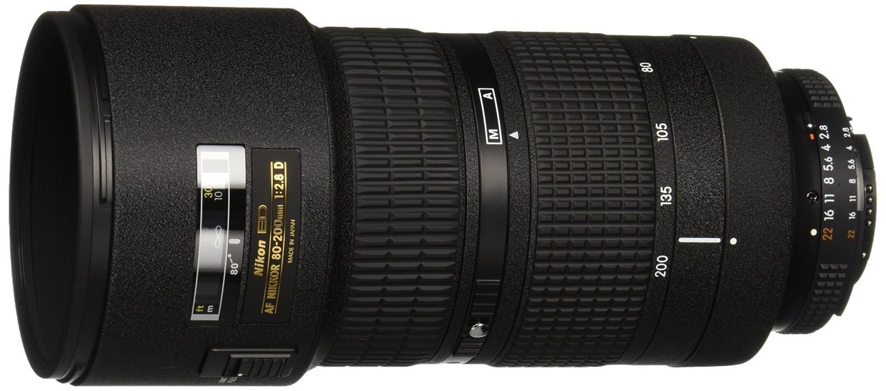 Appareil photo Sony Alpha 7S II