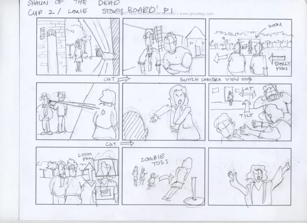 Planche de storyboard de Shaun of the Dead, découpage plan par plan