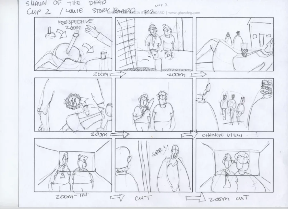 Seconde planche de storyboard de Shaun of the Dead, avec annotations de cadre